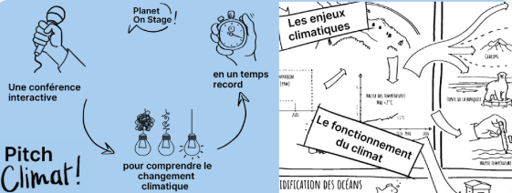 Pitch Climat : Comprendre et Agir pour le Climat !