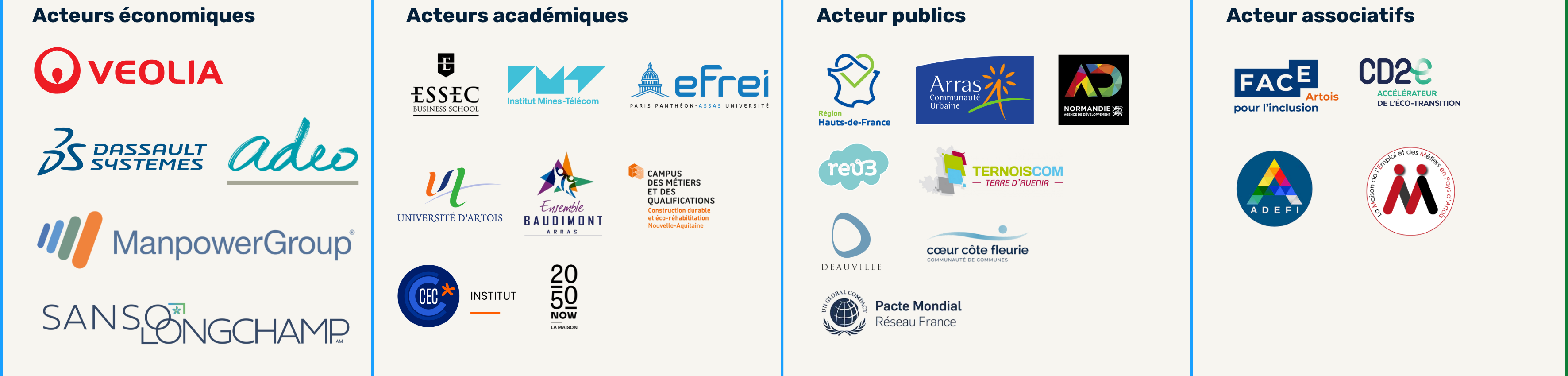 Partenaires