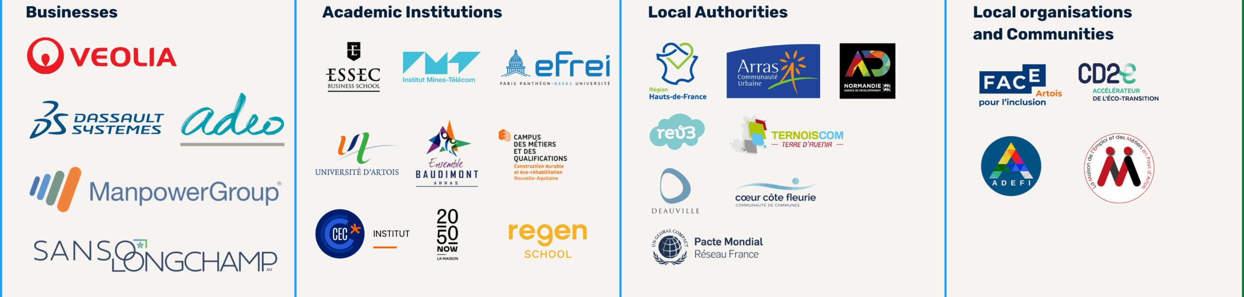 Partenaires