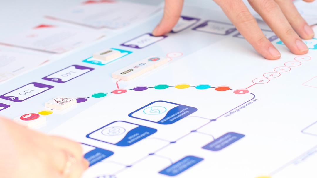 Business Resilience Game